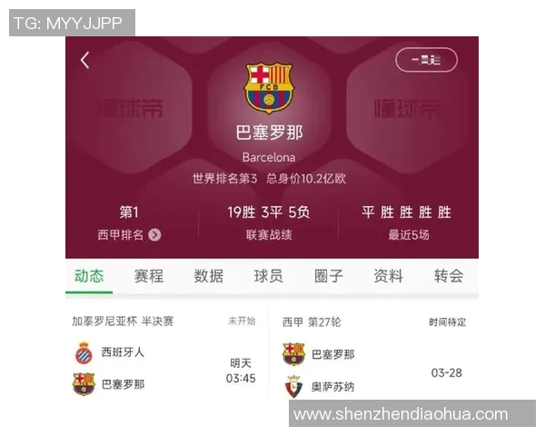 【深度解析】巴萨近况+未来走势预测